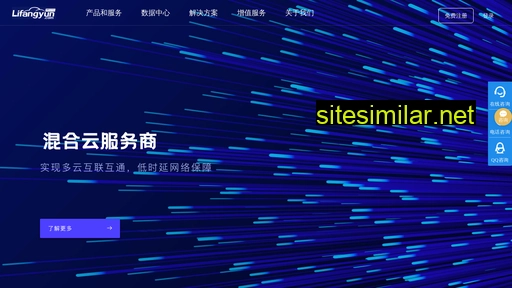 lifangyun.com alternative sites