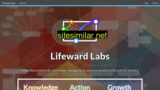 lifewardlabs.com alternative sites