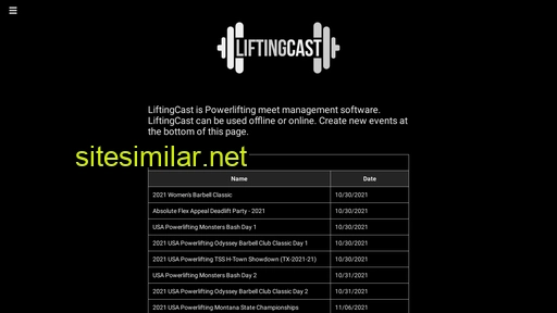 liftingcast.com alternative sites