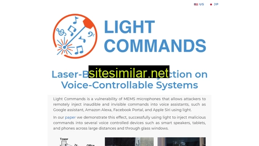 Lightcommands similar sites