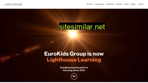 Lighthouse-learning similar sites