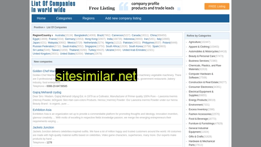 listofcompaniesin.com alternative sites