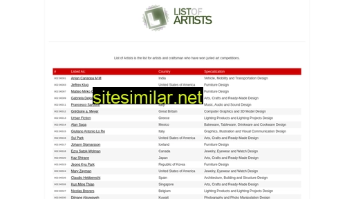 list-of-artists.com alternative sites