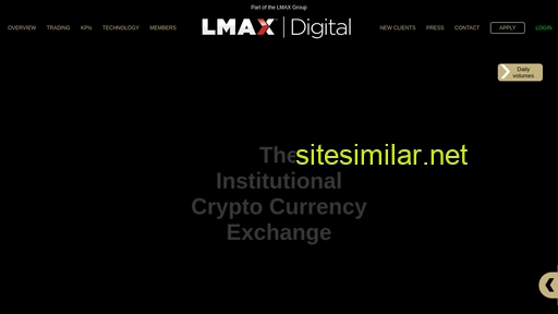 lmaxdigital.com alternative sites