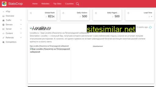 localita.ru.statscrop.com alternative sites