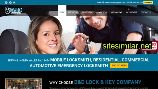 locksmithnorthwalespa.com alternative sites