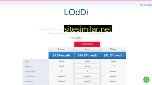 loddi.com alternative sites