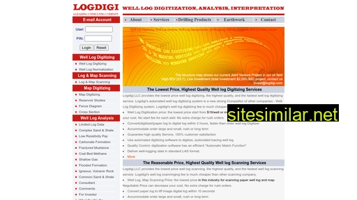 logdigi.com alternative sites