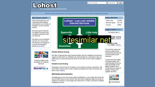 lohost.com alternative sites