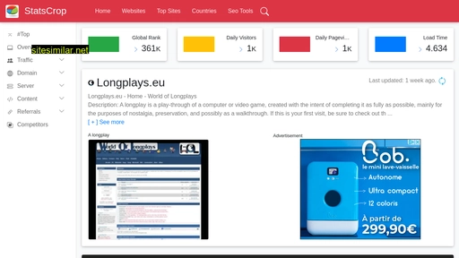 longplays.eu.statscrop.com alternative sites