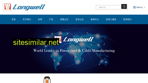 longwell.com alternative sites