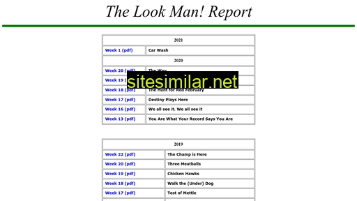 lookmanreport.com alternative sites