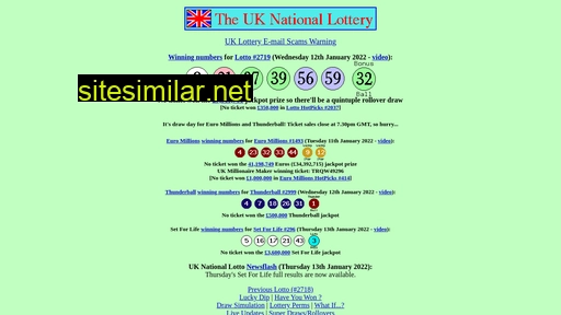 lottery.merseyworld.com alternative sites