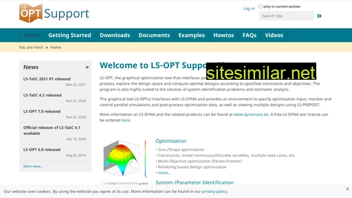 lsoptsupport.com alternative sites
