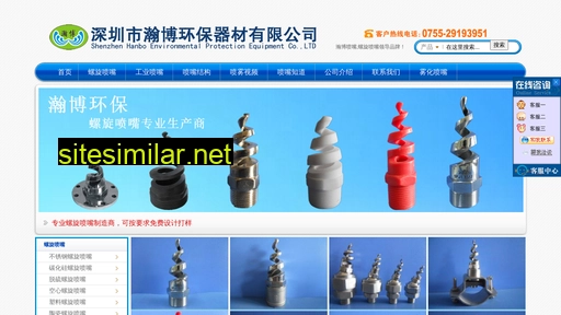 luoxuanpenzui.com alternative sites