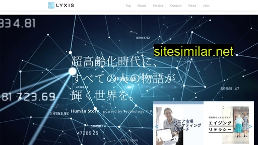 lyxis.com alternative sites