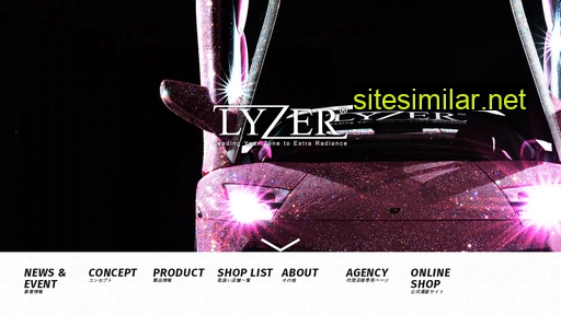 Lyzer-net similar sites