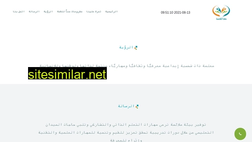 m3allqimah.com alternative sites