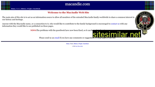 macandie.com alternative sites