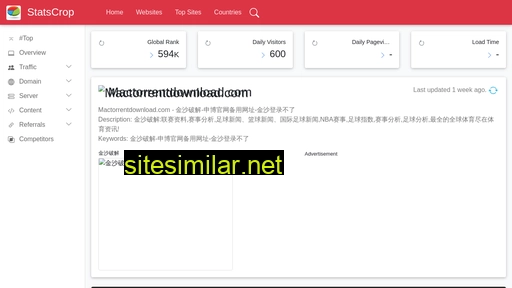 mactorrentdownload.com.statscrop.com alternative sites