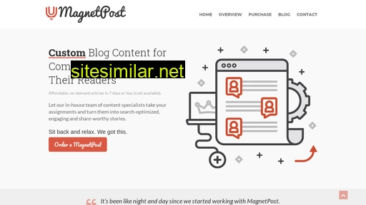 magnetpost.com alternative sites
