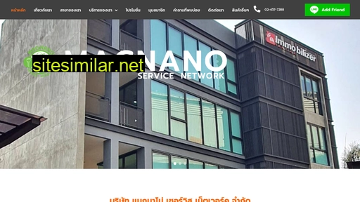 magnano.com alternative sites