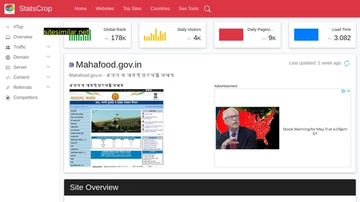 mahafood.gov.in.statscrop.com alternative sites