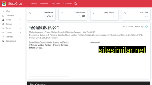 Mailfastusa similar sites