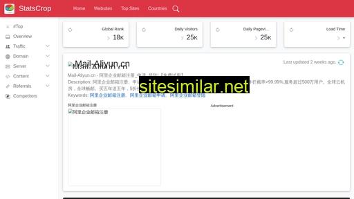 Mail-aliyun similar sites