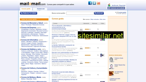 mailxmail.com alternative sites