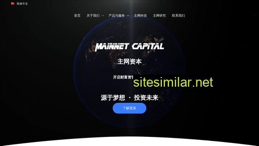 mainnetcapital.com alternative sites