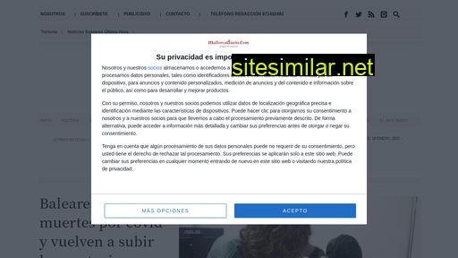 mallorcadiario.com alternative sites
