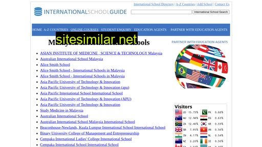 Malaysiaeducationguide similar sites