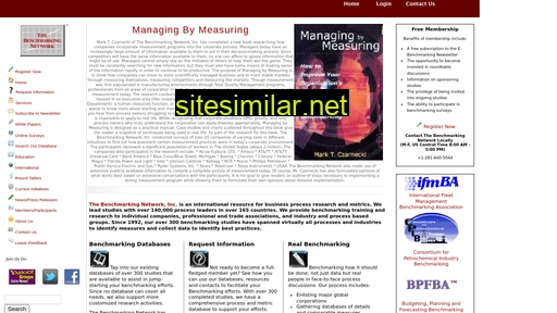managingbymeasuring.com alternative sites