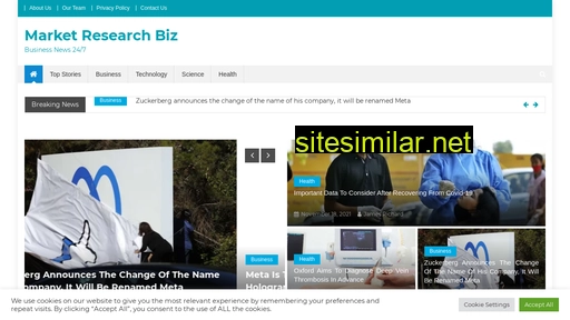 marketresearchbiz.com alternative sites