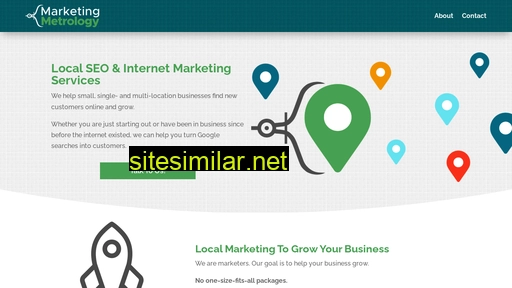Marketingmetrology similar sites