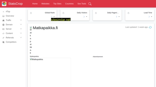 matkapaikka.fi.statscrop.com alternative sites