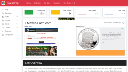 mawin-lotto.com.statscrop.com alternative sites