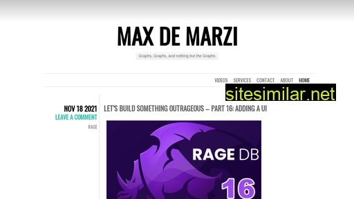 maxdemarzi.com alternative sites