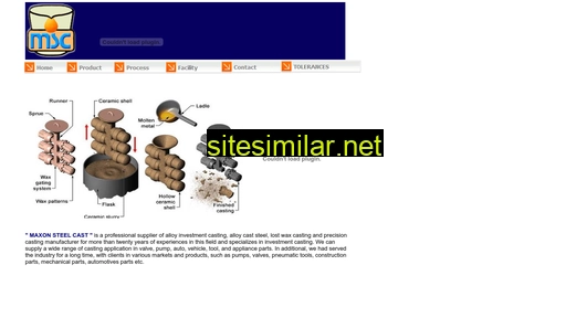 maxonsteel.com alternative sites