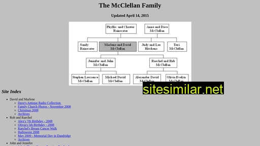 mcclellans.com alternative sites