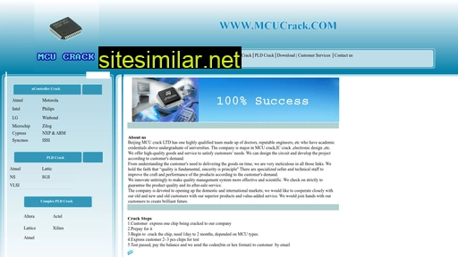 mcucrack.com alternative sites
