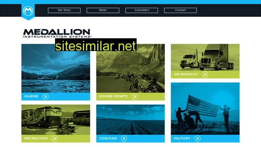 medallionis.com alternative sites