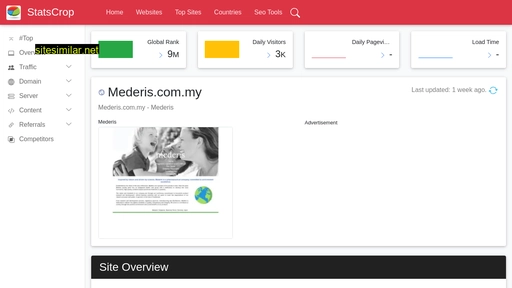 mederis.com.my.statscrop.com alternative sites