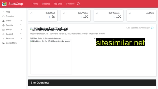 medicinskordbok.se.statscrop.com alternative sites