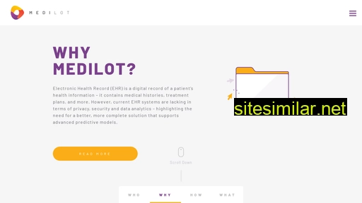 medilot.com alternative sites