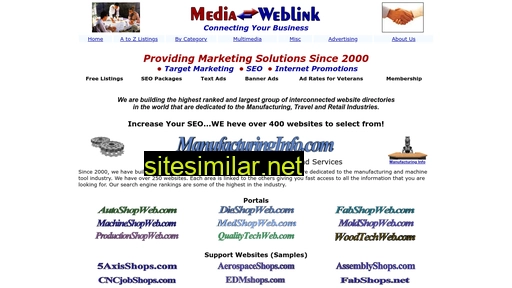 Mediaweblink similar sites