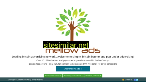 mellowads.com alternative sites