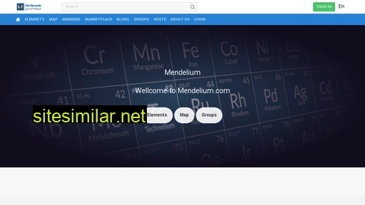 mendelium.com alternative sites