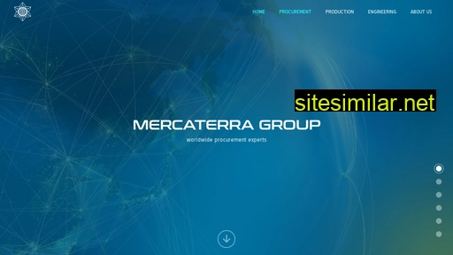 mercaterra.com alternative sites